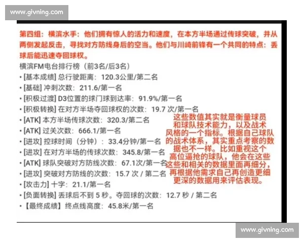 技术流足球如何重塑现代比赛节奏与团队创造力发展路径全球趋势观察
