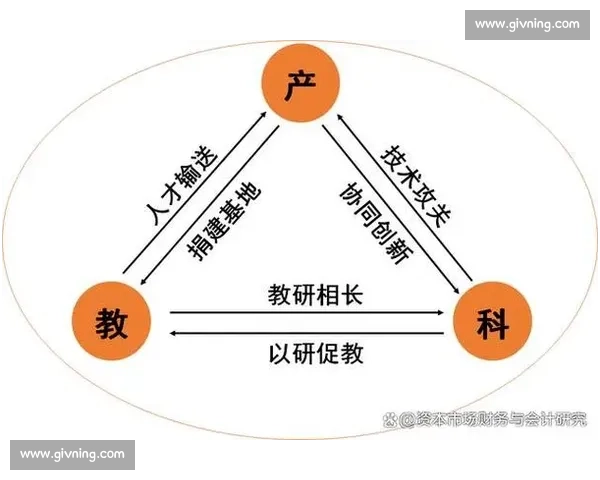以解围为核心推动危机处置与社会协同能力全面提升路径研究探索