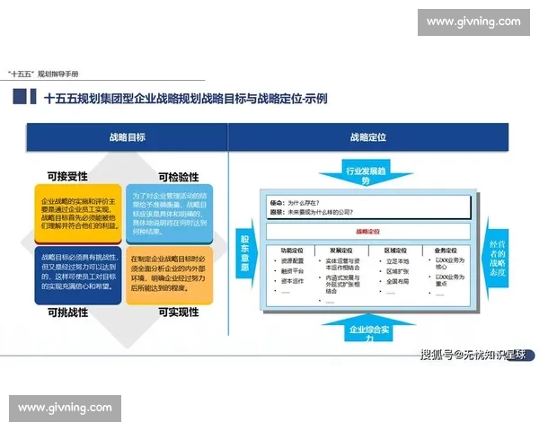 企业创新驱动发展模式转型升级实践案例解析与战略重构路径研究