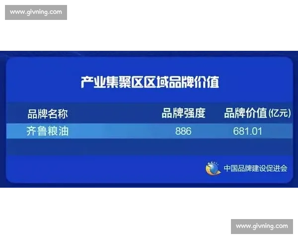 打造全球化体育IP生态赋能城市与品牌新价值创新发展路径探索