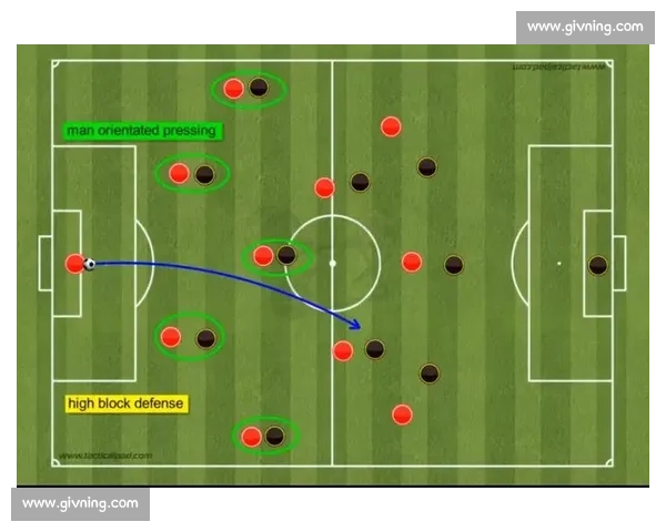 透析足球阵型演变与现代比赛战术创新发展趋势及球队攻防体系构建逻辑