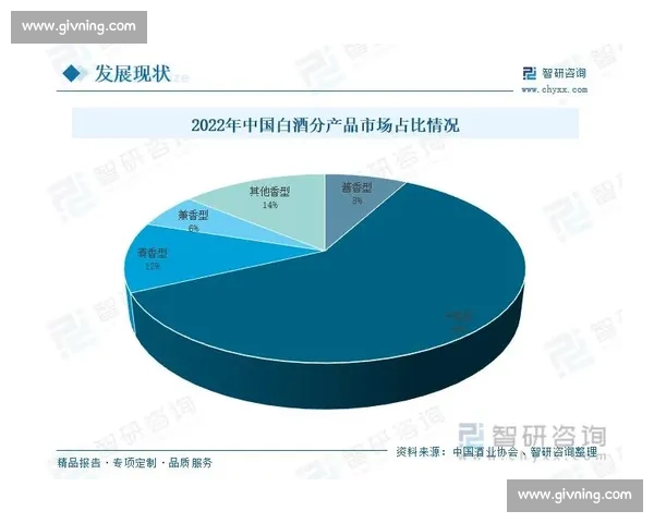 聚焦现代足球器材创新升级与专业训练实战应用全面解析最新发展趋势 聚焦现代足球器材创新升级与专业训练实战应用全面解析最新发展趋势