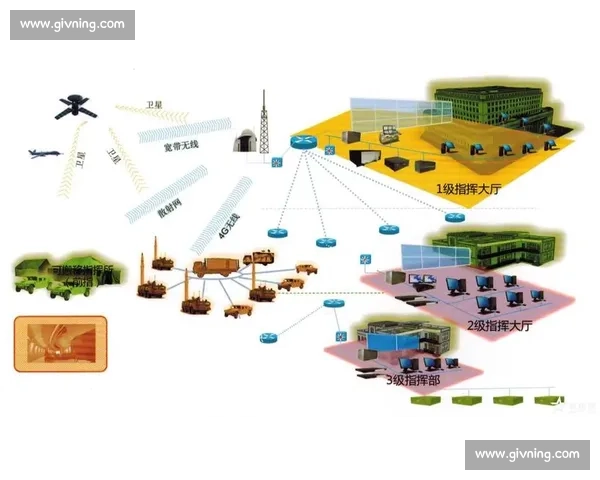 以战术布置为核心探讨现代军事指挥与决策的关键要素与实战应用